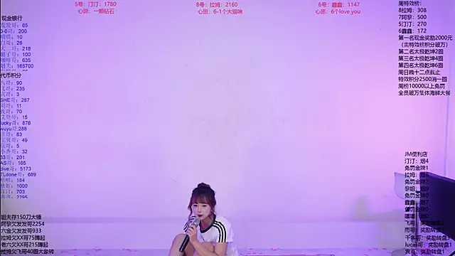Chat XXX Live JM-777