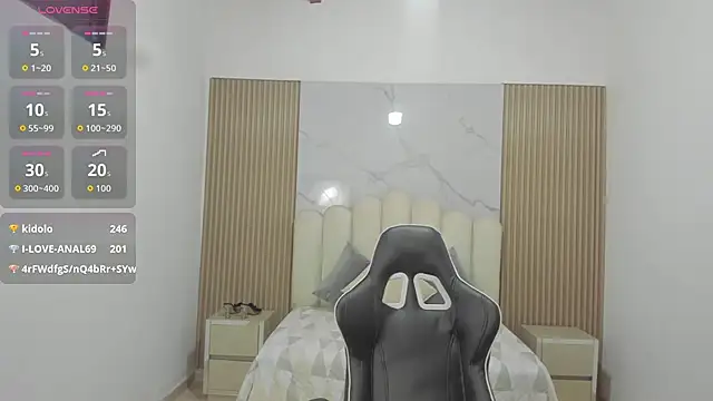 XXX chat uživo modela Aziz_daud