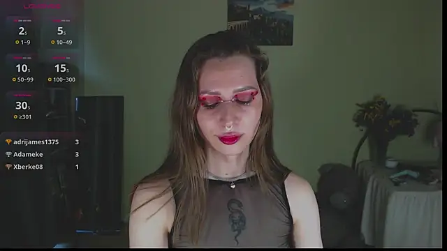 OaklynDobson Adlı Modelin Canlı XXX Sohbeti