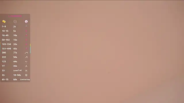 GrayceBonifacio's Live XXX Chat