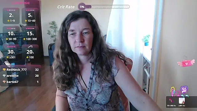 SofiaBoone Chat XXX live