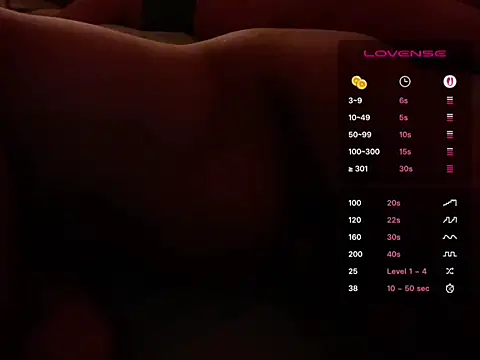 Sexicouple05's Live XXX Chat