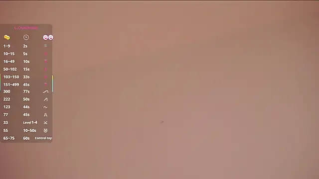GrayceBonifacio Chat XXX in diretta