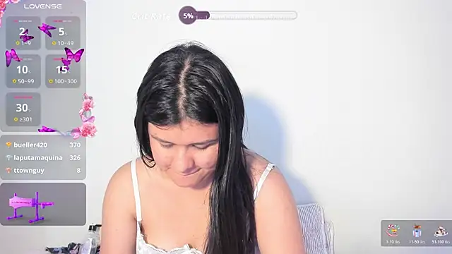 Chat XXX en directo de Elalove_