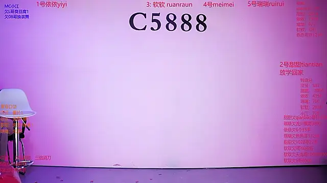 C5888 XXX чат на живо