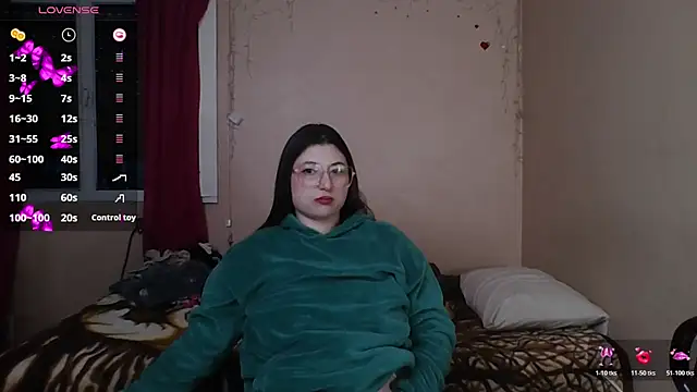 imsohornydacom's Live XXX Chat