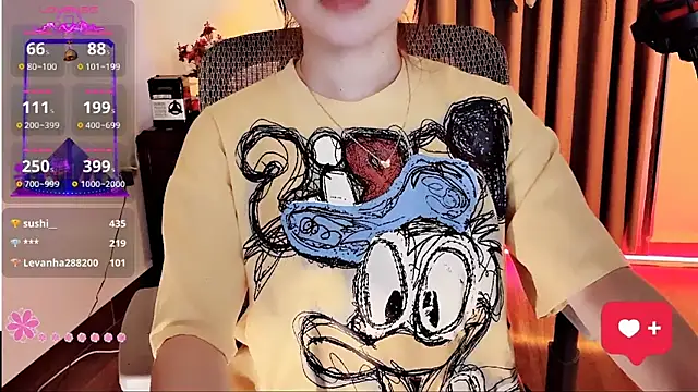Bun-Chuche – Naživo XXX chat