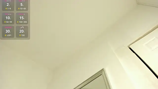 AnnyCherry_ Adlı Modelin Canlı XXX Sohbeti