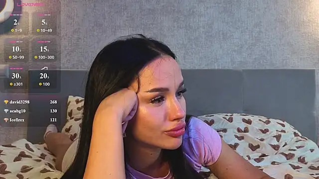 LushMirai Adlı Modelin Canlı XXX Sohbeti