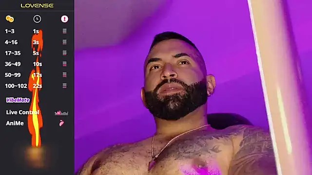 Chat XXX en directo de Max-prada