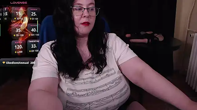 poshmistress – Live XXX-chat