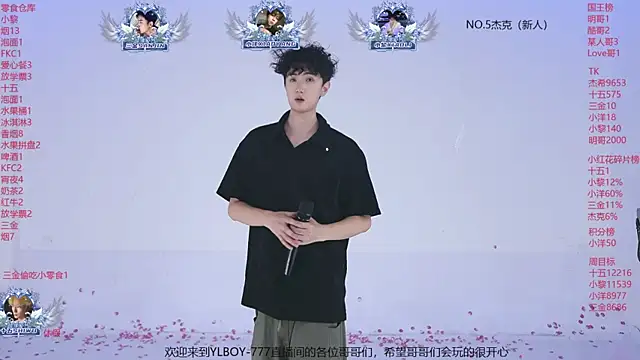 YLBOY-777 Obrolan Langsung XXX