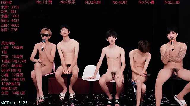 Chenyong123 Obrolan Langsung XXX