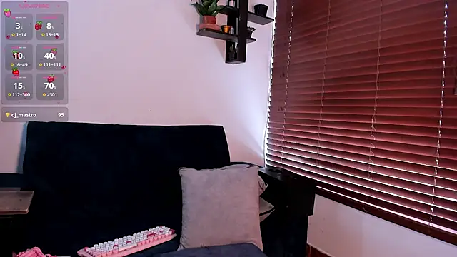 im_amber Adlı Modelin Canlı XXX Sohbeti