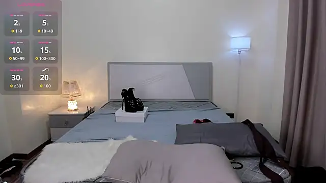 mandy_perez Adlı Modelin Canlı XXX Sohbeti