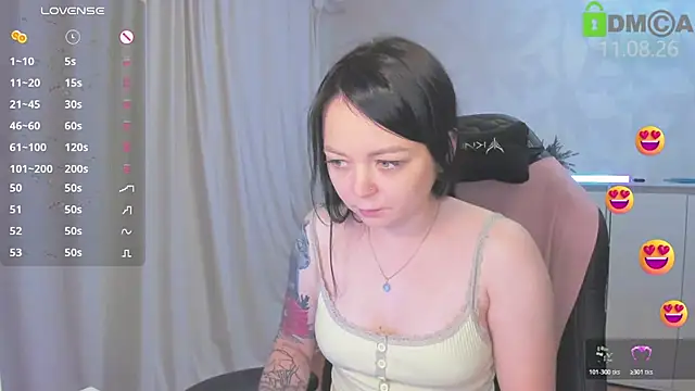 Chatroom XXX en direct de SexyAnny_