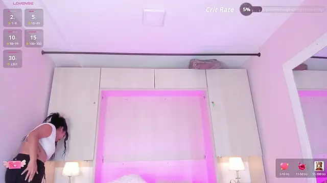 SophiaaStone's Live XXX Chat