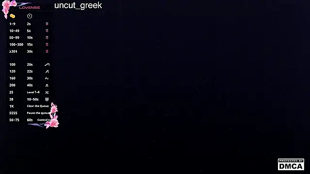 uncut_greek: διαδικτυακό σόου στην κάμερα