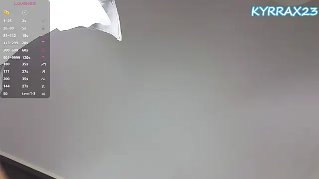 Webkamerová show kyrrax23