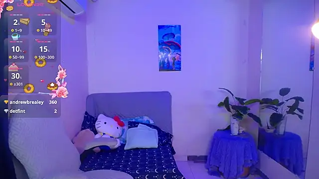 Alloykitten Adlı Modelin Canlı XXX Sohbeti
