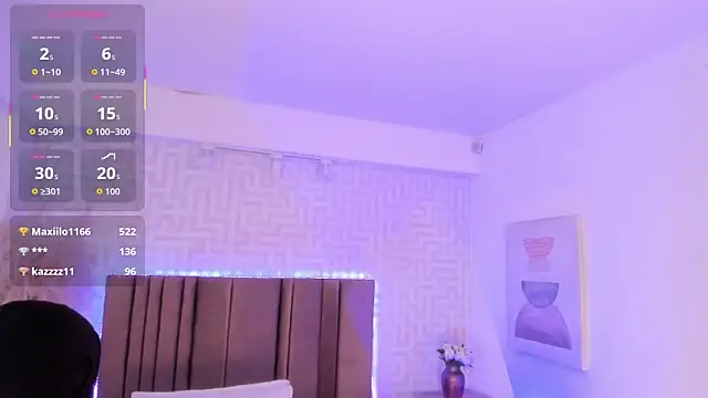 XXX chat uživo modela naishaa_