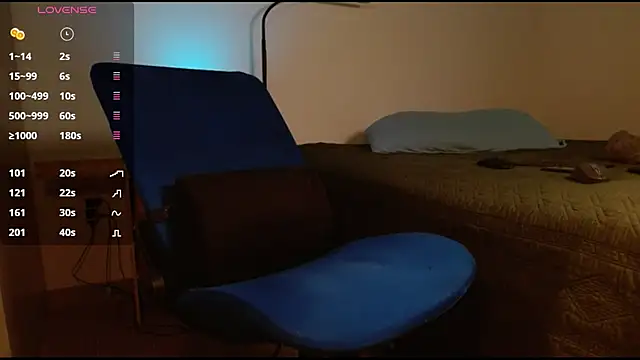 Chat XXX en directo de Danmetsen