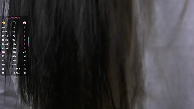 XXX chat uživo modela Sssonya