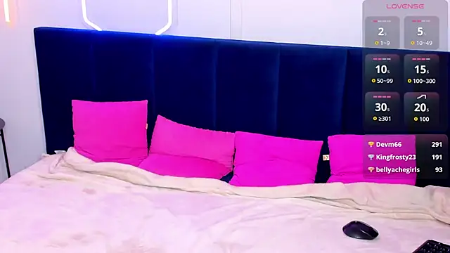 Angel_Fleur Adlı Modelin Canlı XXX Sohbeti