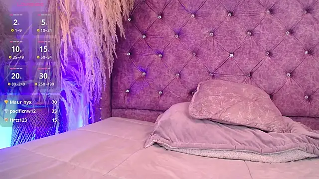 Amara_Davis1 Adlı Modelin Canlı XXX Sohbeti
