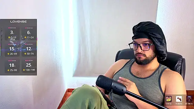 Ernesto-Rodriguez82's Live XXX Chat