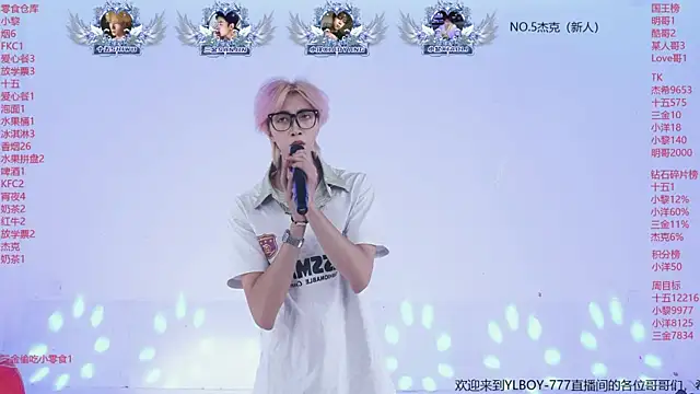 YLBOY-777's Live XXX Chat