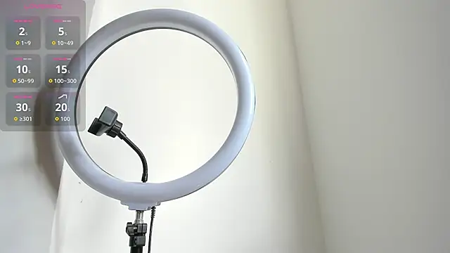 Czat XXX na żywo – Kylie2211