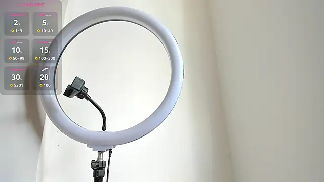 Kylie2211 – Naživo XXX chat