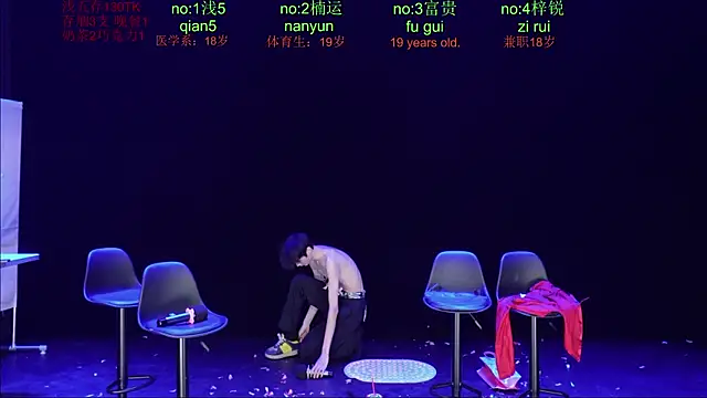 BTboy-0001 XXX чат на живо
