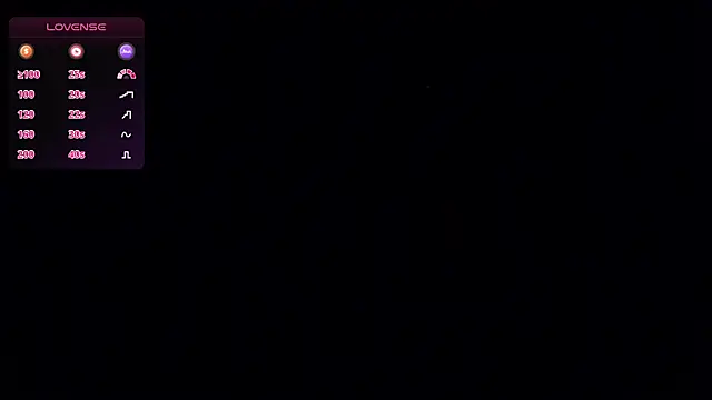 yunkeyc Chat XXX live