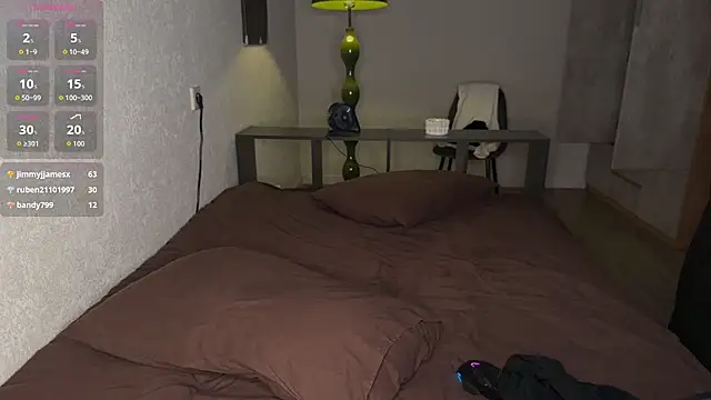 xavier_202のウェブカメラショー