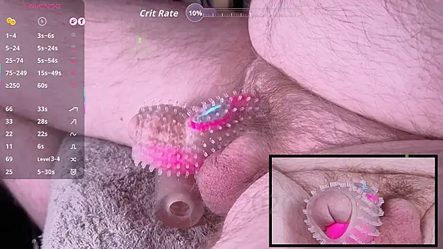 controlmytoys Webcamshow