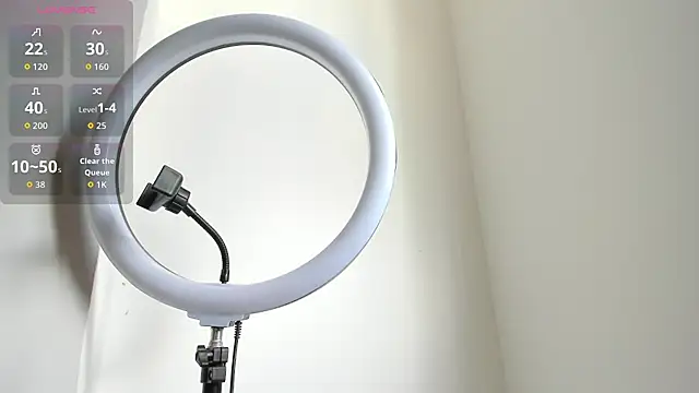 Czat XXX na żywo – Kylie2211