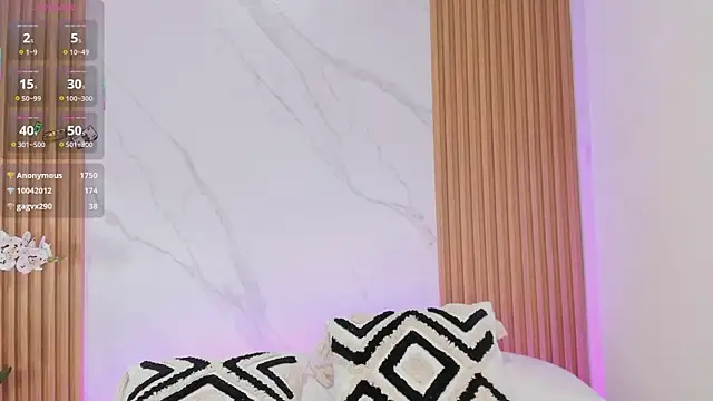Czat XXX na żywo – VictoriaNoah_