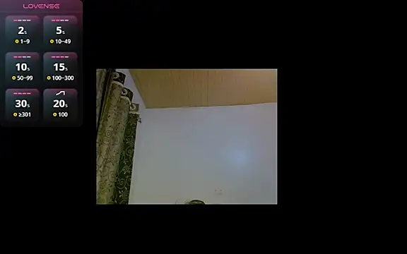 Juicymelonia's Live XXX Chat