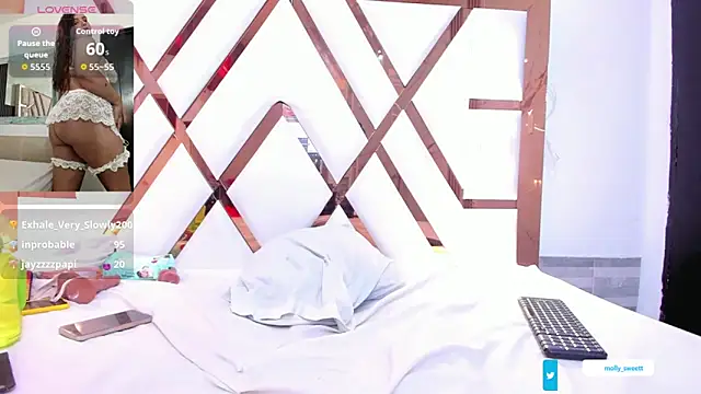 Chatroom XXX en direct de molly_sweetee