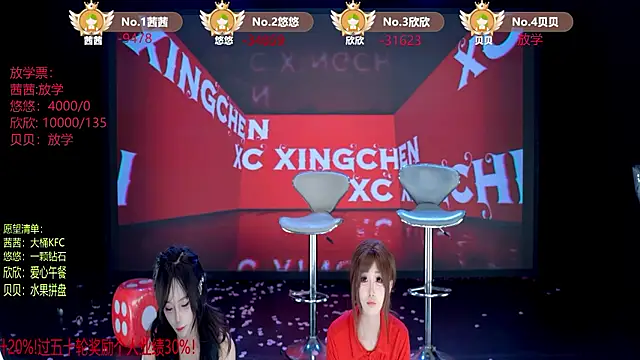 TC-001 Obrolan Langsung XXX