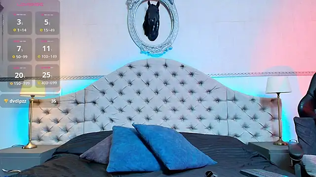 Show Webcam de Twunk_miguel