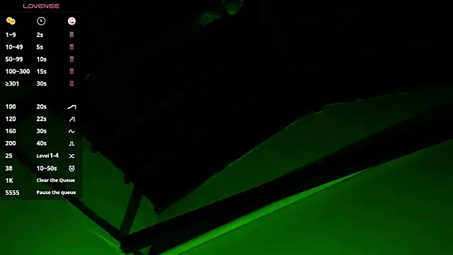 TonyPetrovjs' Live XXX Chat