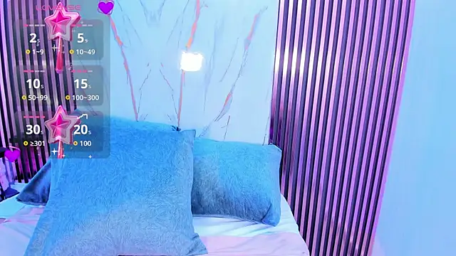 Chat XXX en directo de melany_sofiaa