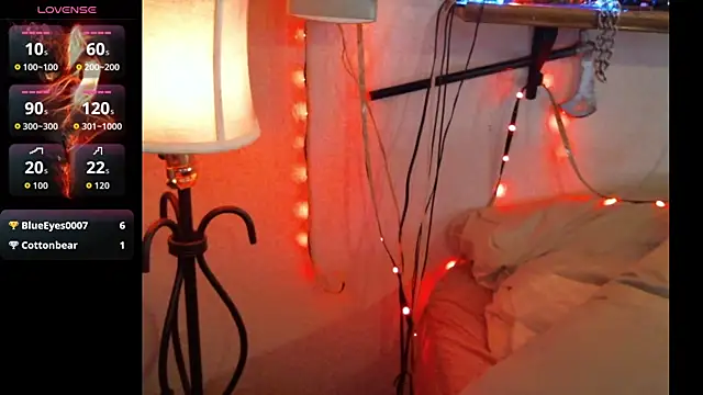 XXX chat uživo modela Pussyeat2please