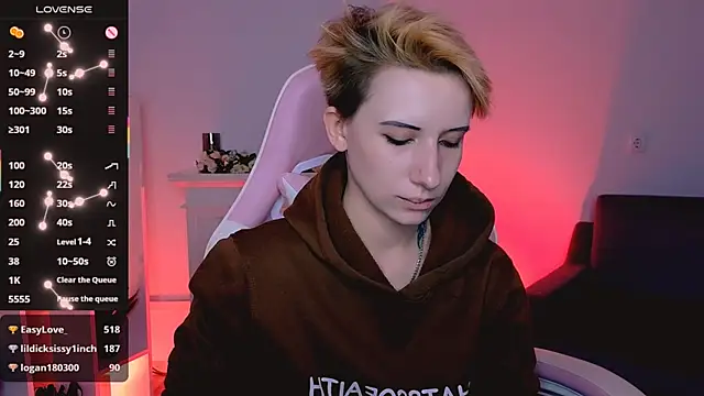 Czat XXX na żywo – _Rein_ramm