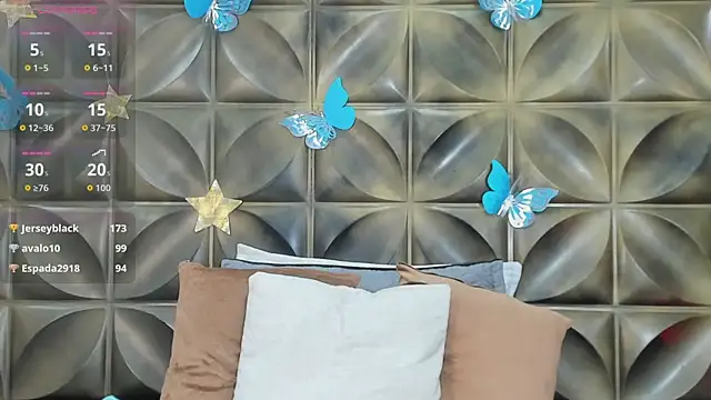 Czat XXX na żywo – Gaia_rougee
