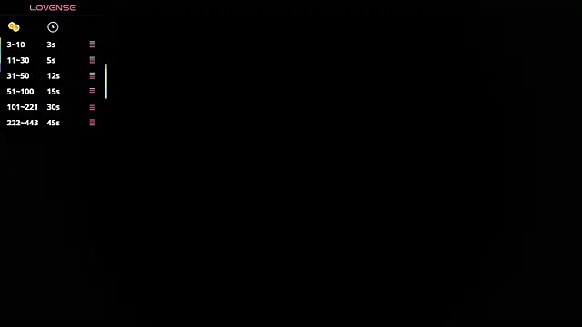 LauraleeSadiq's Live XXX Chat