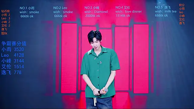 AAA-winner 웹캠 쇼
